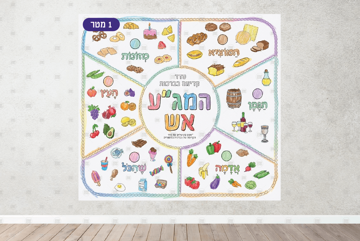 פוסטר המגע א"ש - קדימה בברכות אורך מטר – תמונה 2