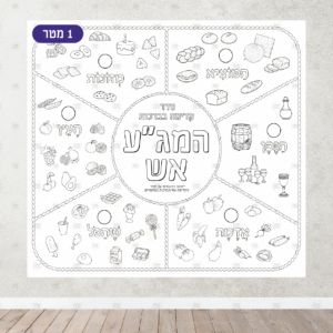 פוסטר המגע א"ש - קדימה בברכות אורך מטר